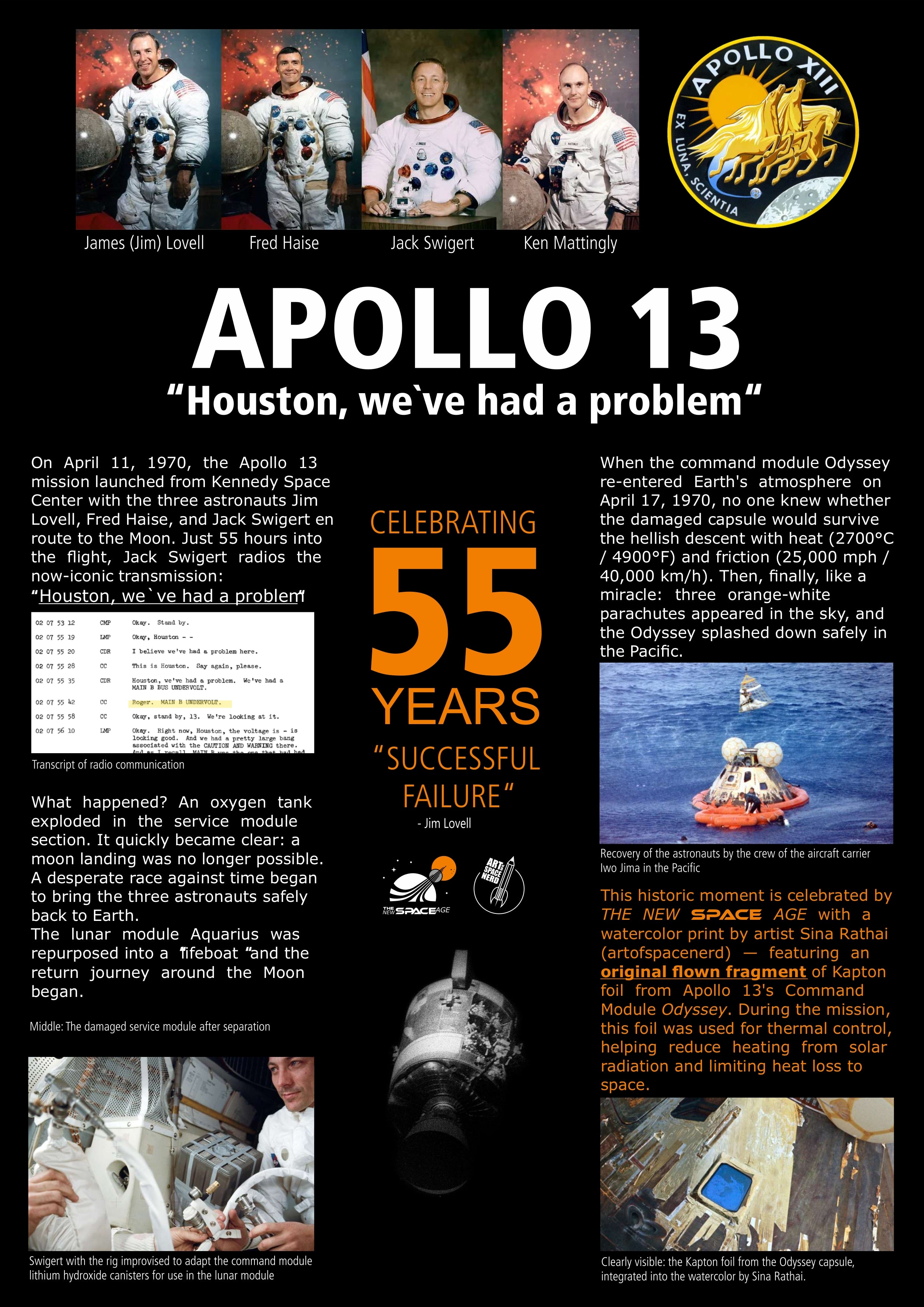 Apollo 13 55th-anniversary infographic. Top: Portraits of Lovell, Haise, Swigert, Mattingly, and the mission patch. Left/Center: Details the 1970 launch, oxygen tank explosion, and Aquarius lifeboat rescue with historical photos. Right: Safe Pacific splashdown. Bottom: Promotes a The New Space Age exclusive watercolor print by Sina Rathai, featuring an actual flown piece of Kapton thermal foil from the Odyssey module.